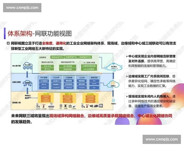 以全方位支持为中心构建高效协同发展的服务体系新型组织与生态